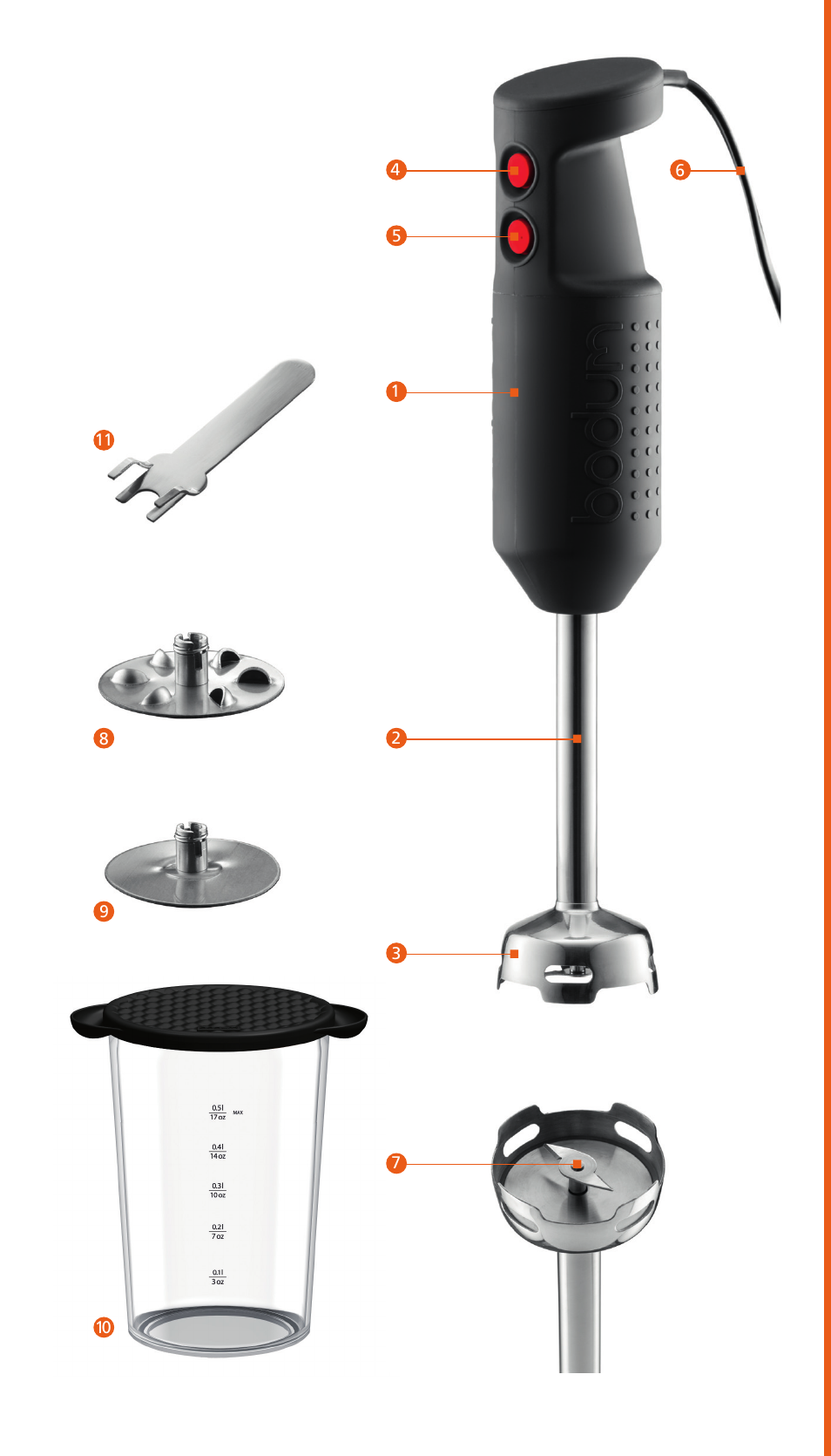 Bodum BISTRO Электрический блендер с комплектующими частями User Manual | Page 2 / 86