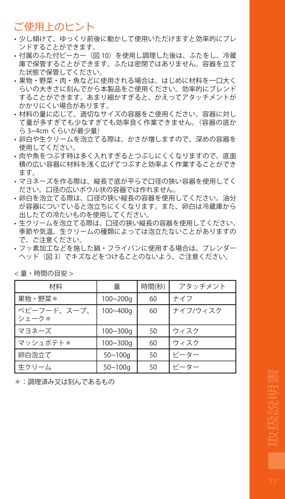 取扱説明書, ご使用上のヒント | Bodum BISTRO Электрический блендер с комплектующими частями User Manual | Page 78 / 86