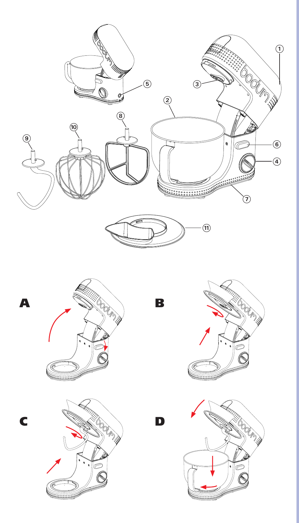 Ab c d | Bodum BISTRO Стационарный электрический миксер User Manual | Page 2 / 97