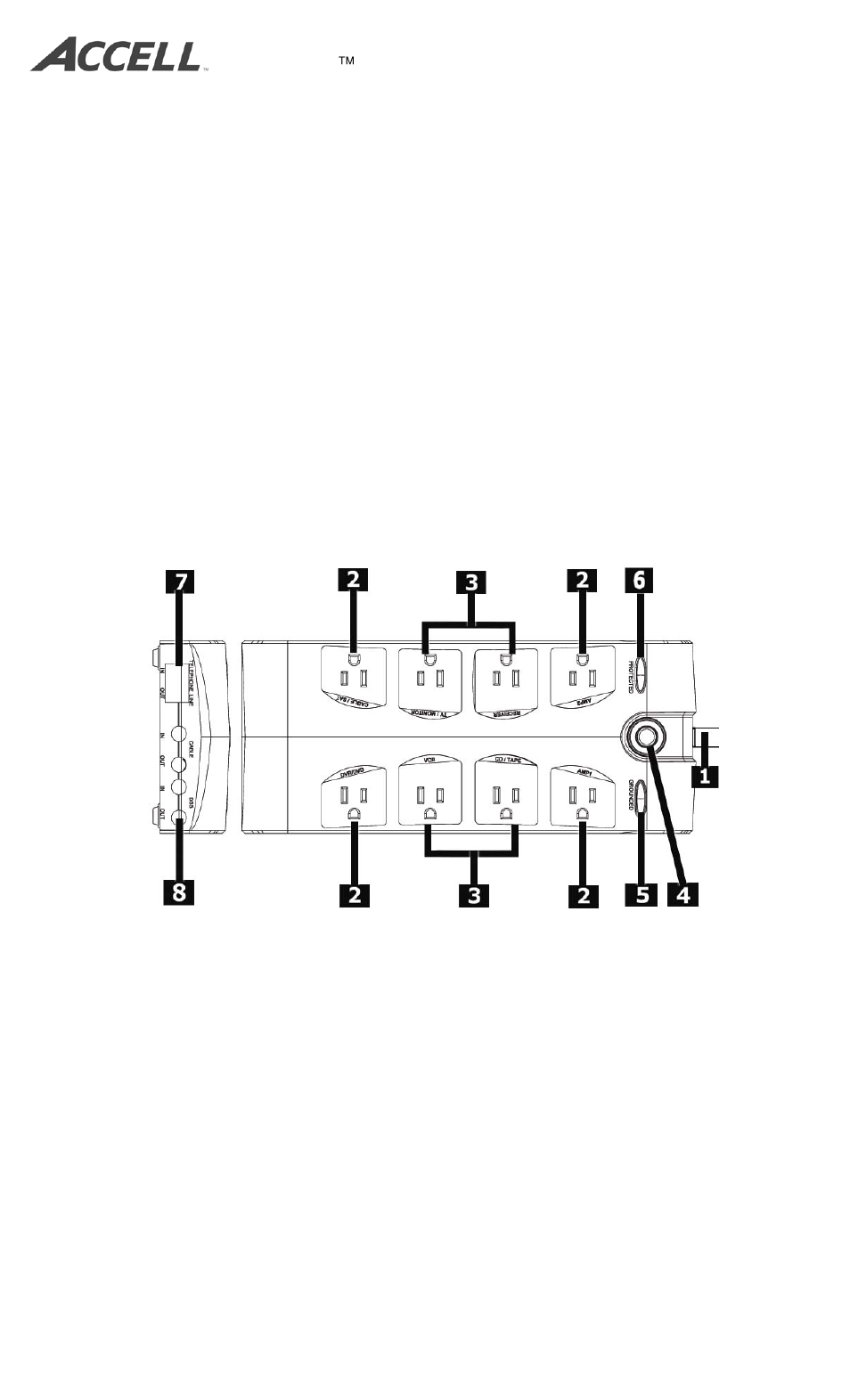 Accell ProPower 200 User Manual | 2 pages
