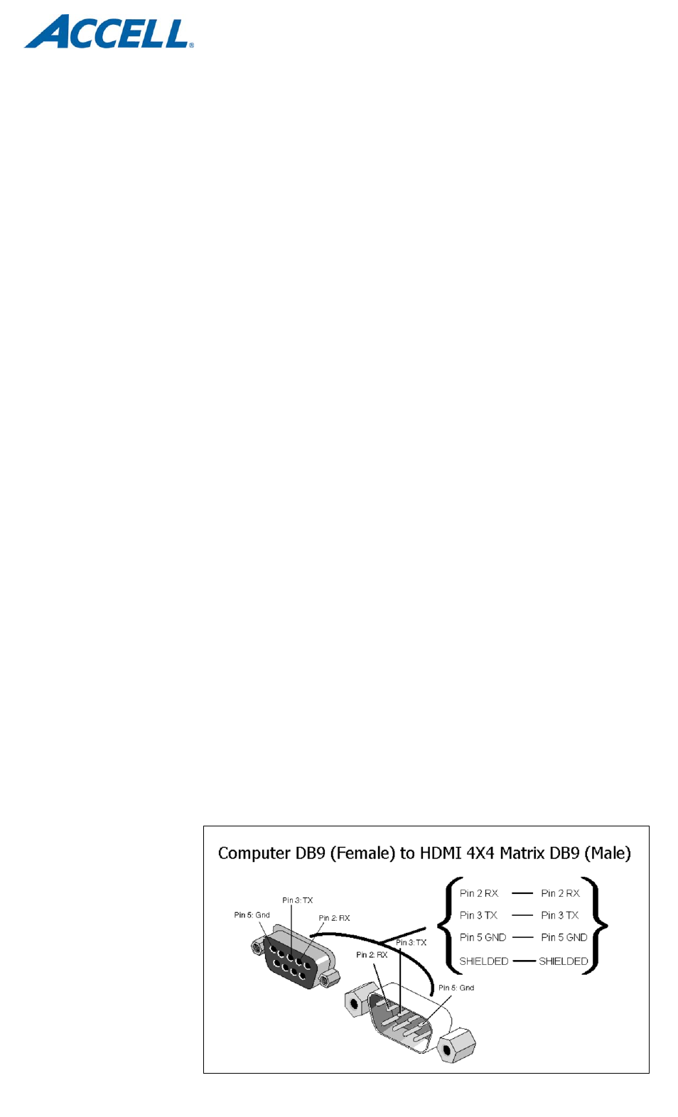 Accell UltraAV HDMI 4x4 Matrix User Manual | 2 pages