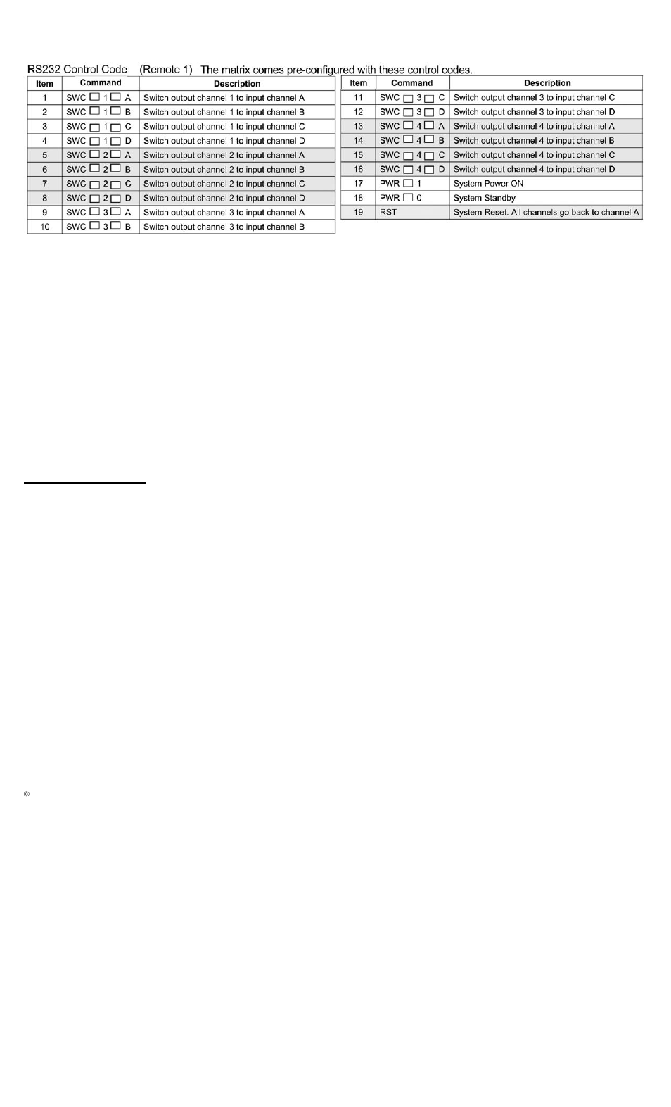 Accell UltraAV HDMI 4x4 Matrix User Manual | Page 2 / 2