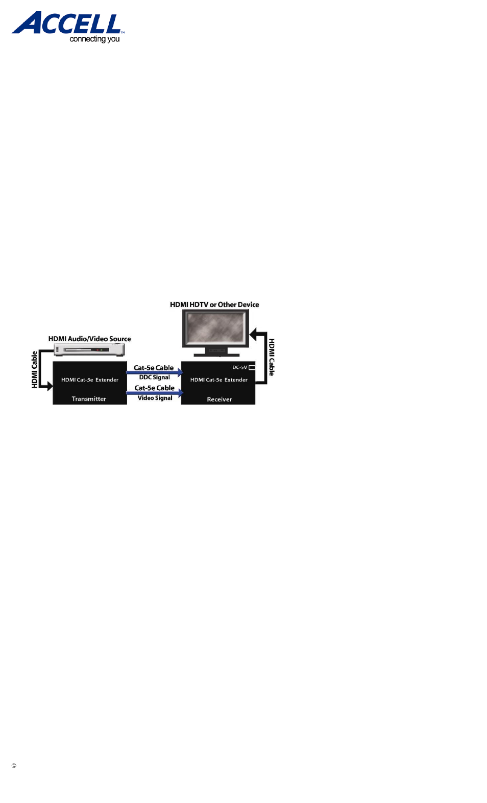 Accell UltraCat HDMI-Cat5e Super Extender User Manual | 1 page