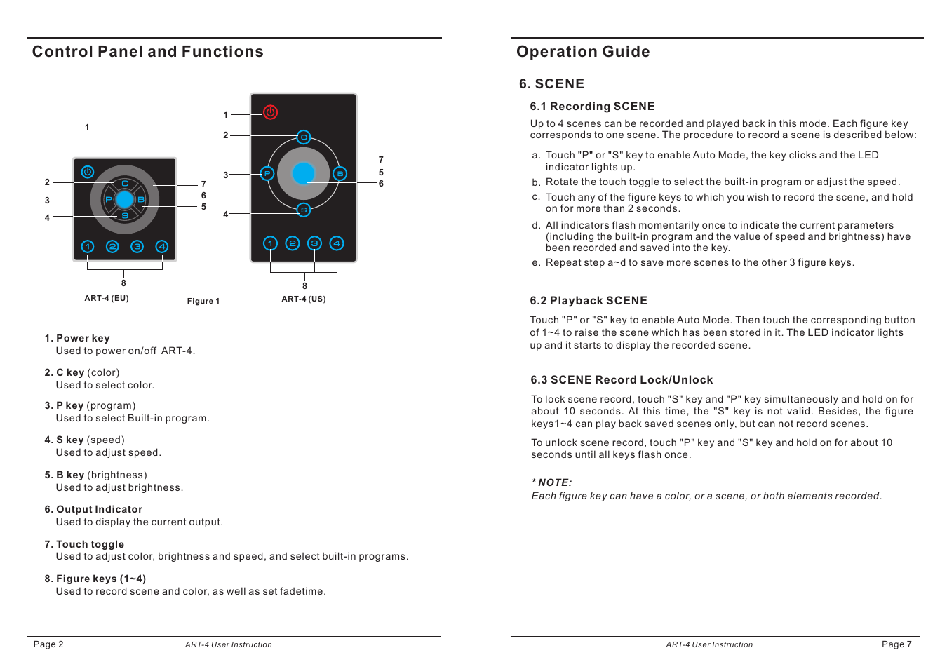 Control panel and functions, Operation guide, Scene | Acclaim Lighting ART 4 User Manual | Page 4 / 6