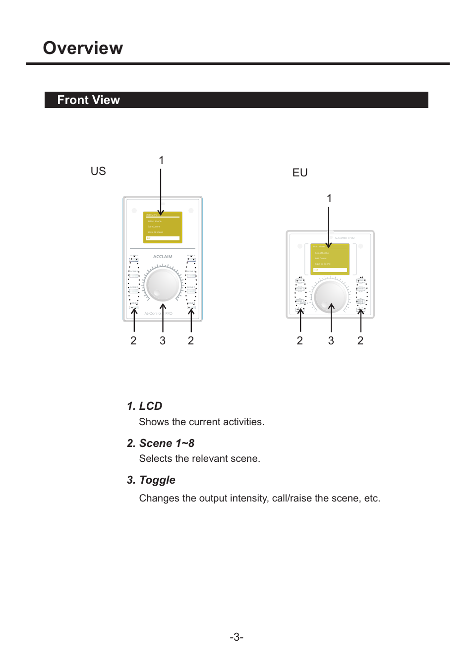 Operation guide, Overview, 1)playback mode | 2)user mode, Front view, 1. lcd, Scene 1~8, Toggle, 12 2 3 eu, Us 1 | Acclaim Lighting AL Control 1 PRO User Manual | Page 6 / 16