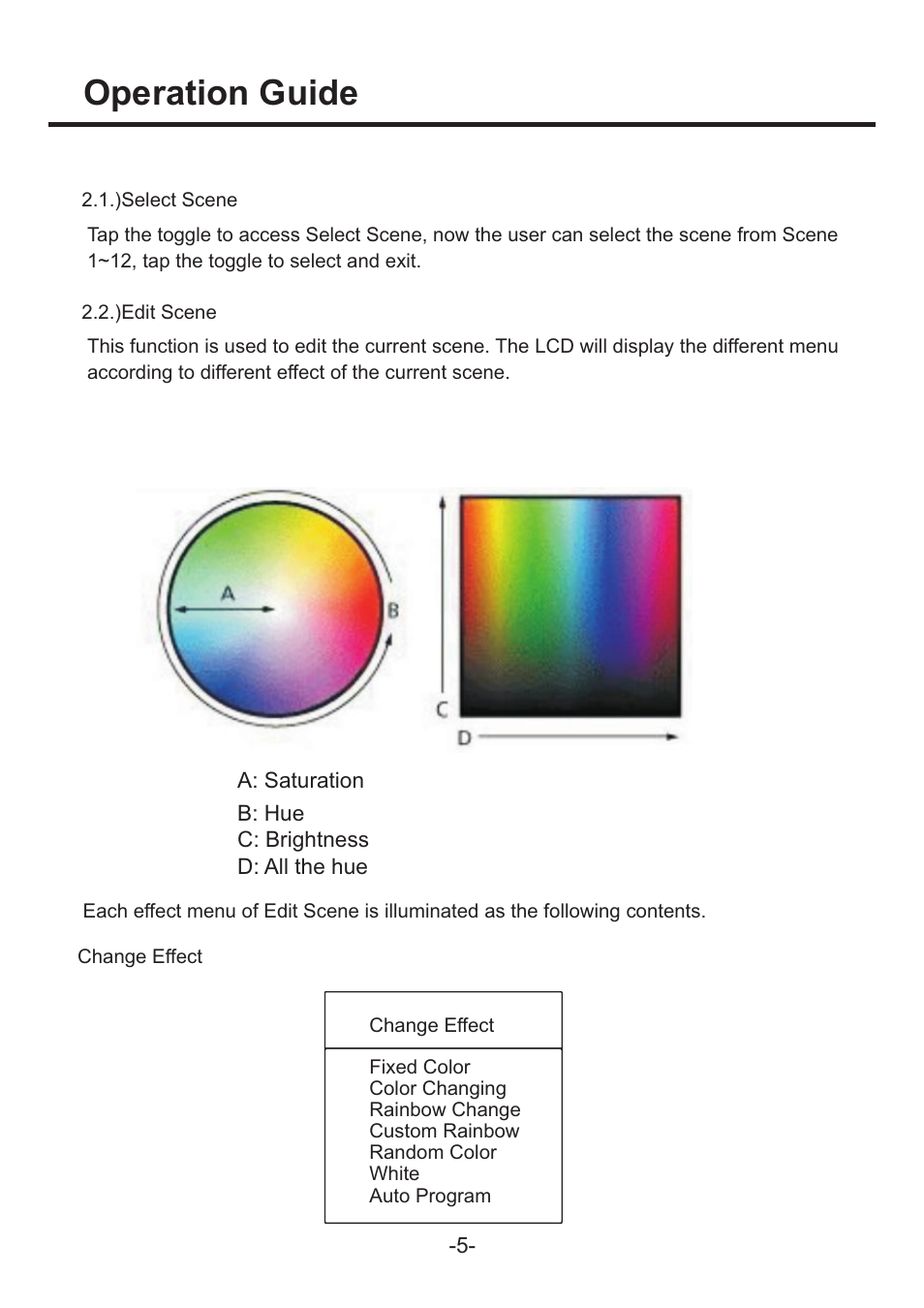 Operation guide | Acclaim Lighting AL Control 1 PRO User Manual | Page 8 / 16