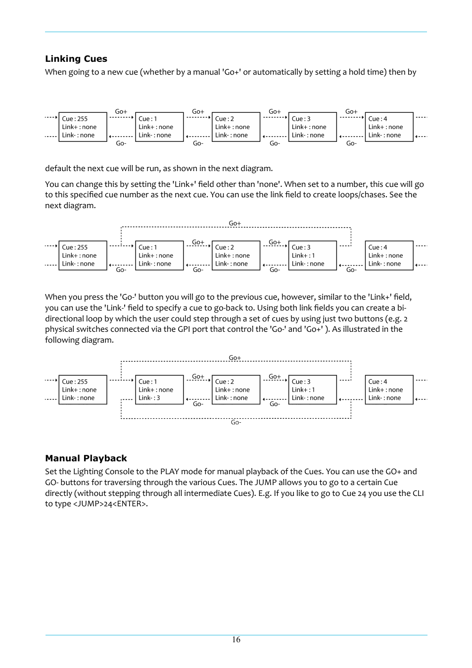 Acclaim Lighting ART IO User Manual | Page 17 / 38
