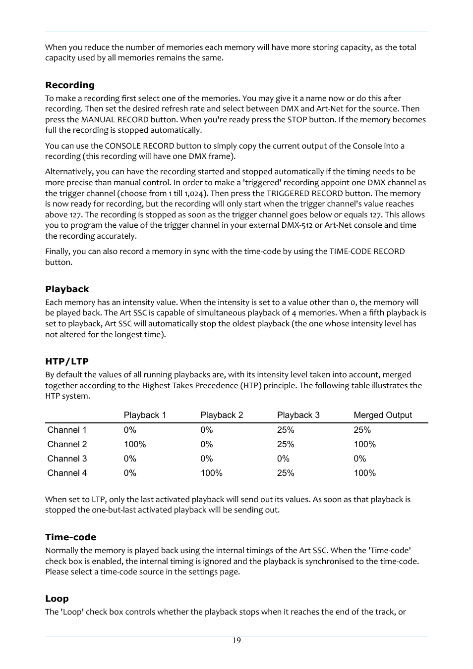 Acclaim Lighting ART IO User Manual | Page 20 / 38
