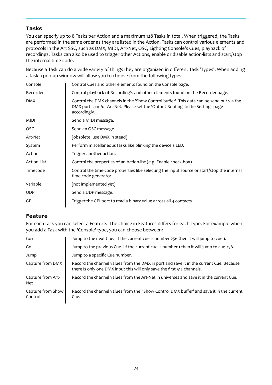 Acclaim Lighting ART IO User Manual | Page 25 / 38