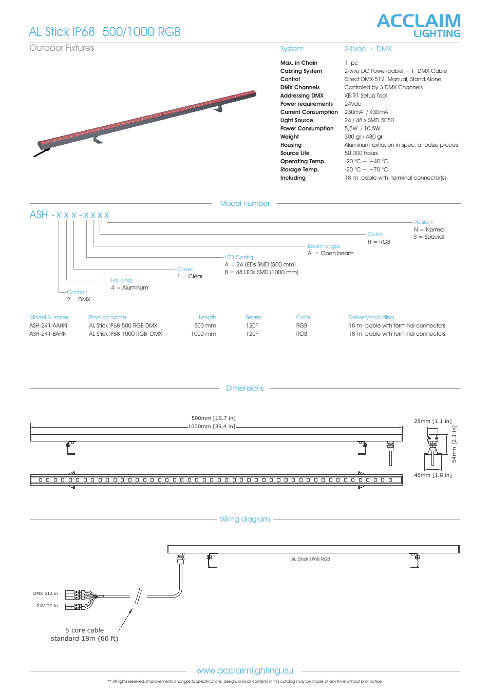 Ash-al stick ip68 500-1000 rgb, Acclaim, X x x - x x x x | Lighting | Acclaim Lighting AL Stick IP68 RGB User Manual | Page 2 / 2