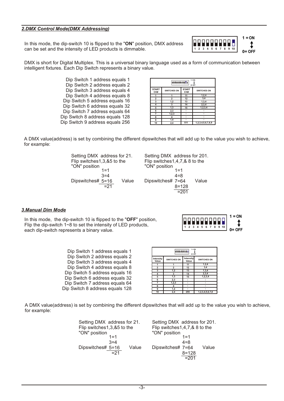 On off 1 = 0 | Acclaim Lighting AL Dimmer 1 HP User Manual | Page 3 / 4