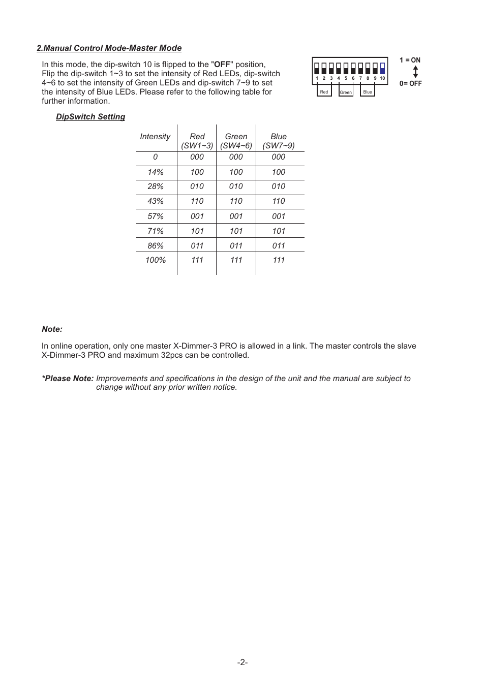 Acclaim Lighting X-Dimmer 3 Pro User Manual | Page 2 / 4