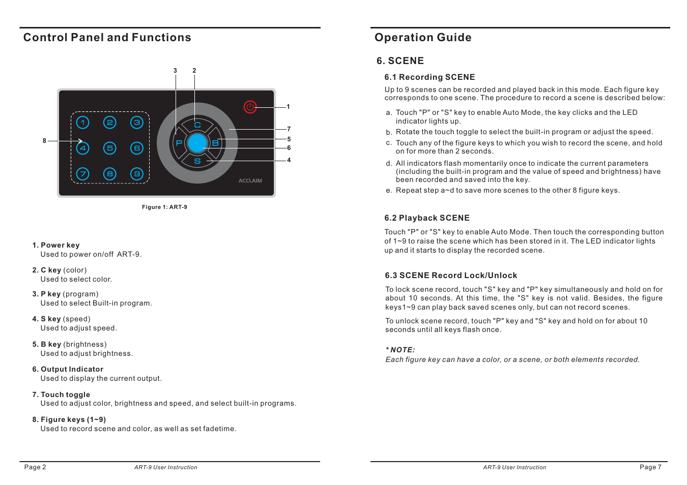 Control panel and functions, Operation guide | Acclaim Lighting ART 9 User Manual | Page 4 / 6
