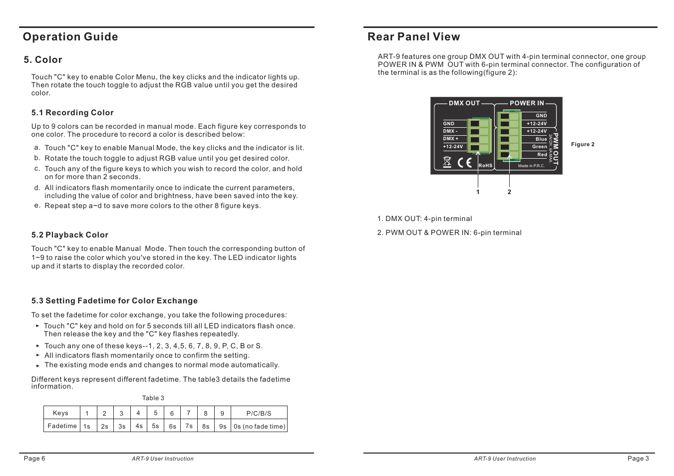 Operation guide, Rear panel view, Color | Acclaim Lighting ART 9 User Manual | Page 5 / 6