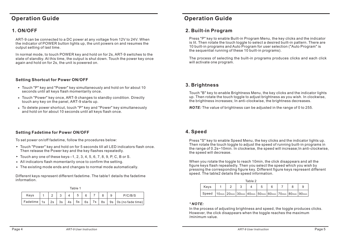 Operation guide, On/off, Brightness 2. built-in program | Speed | Acclaim Lighting ART 9 User Manual | Page 6 / 6
