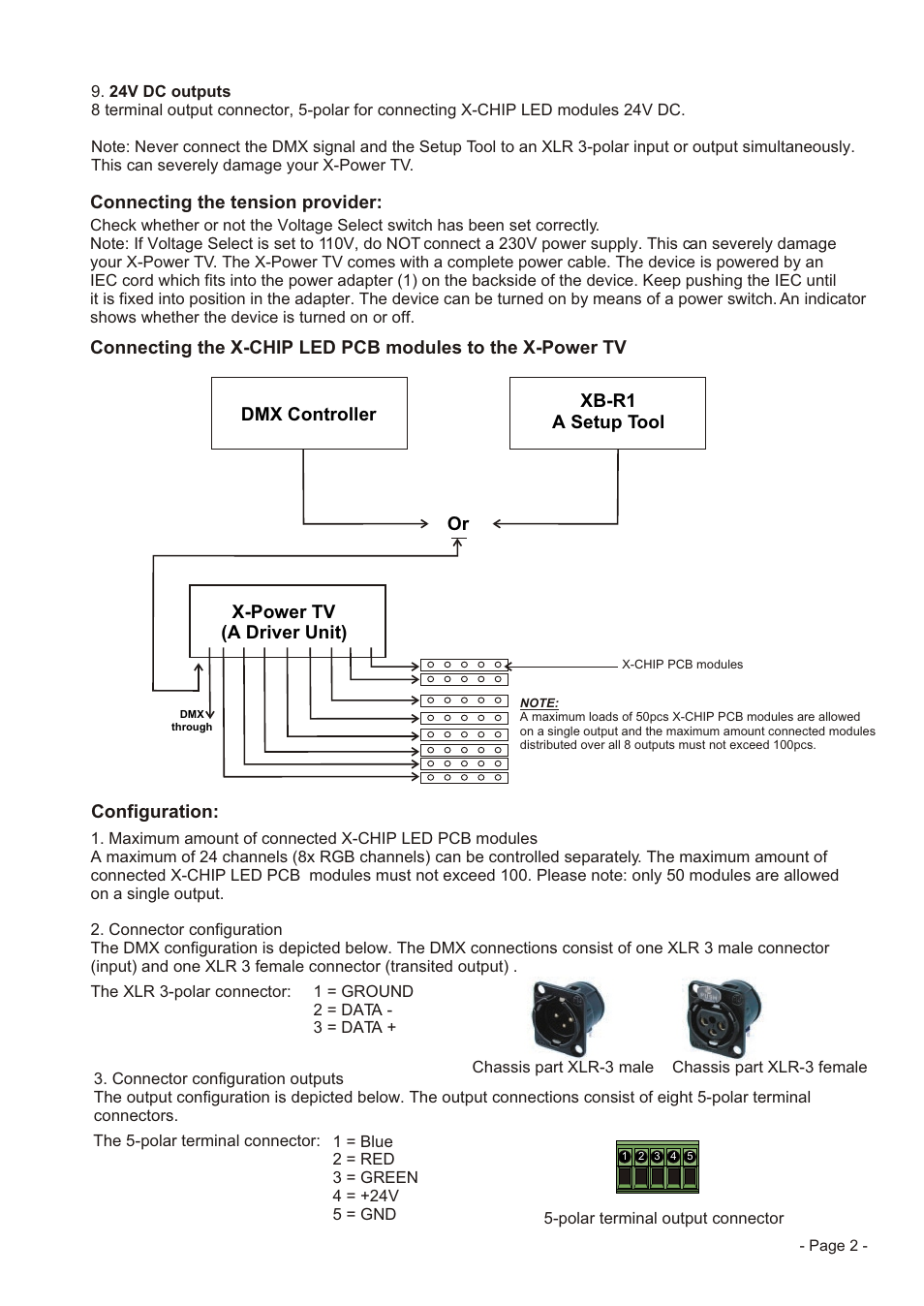 Acclaim Lighting X-Power TV User Manual | Page 2 / 6