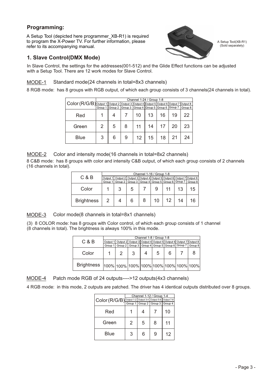 Programming, Slave control(dmx mode) | Acclaim Lighting X-Power TV User Manual | Page 3 / 6