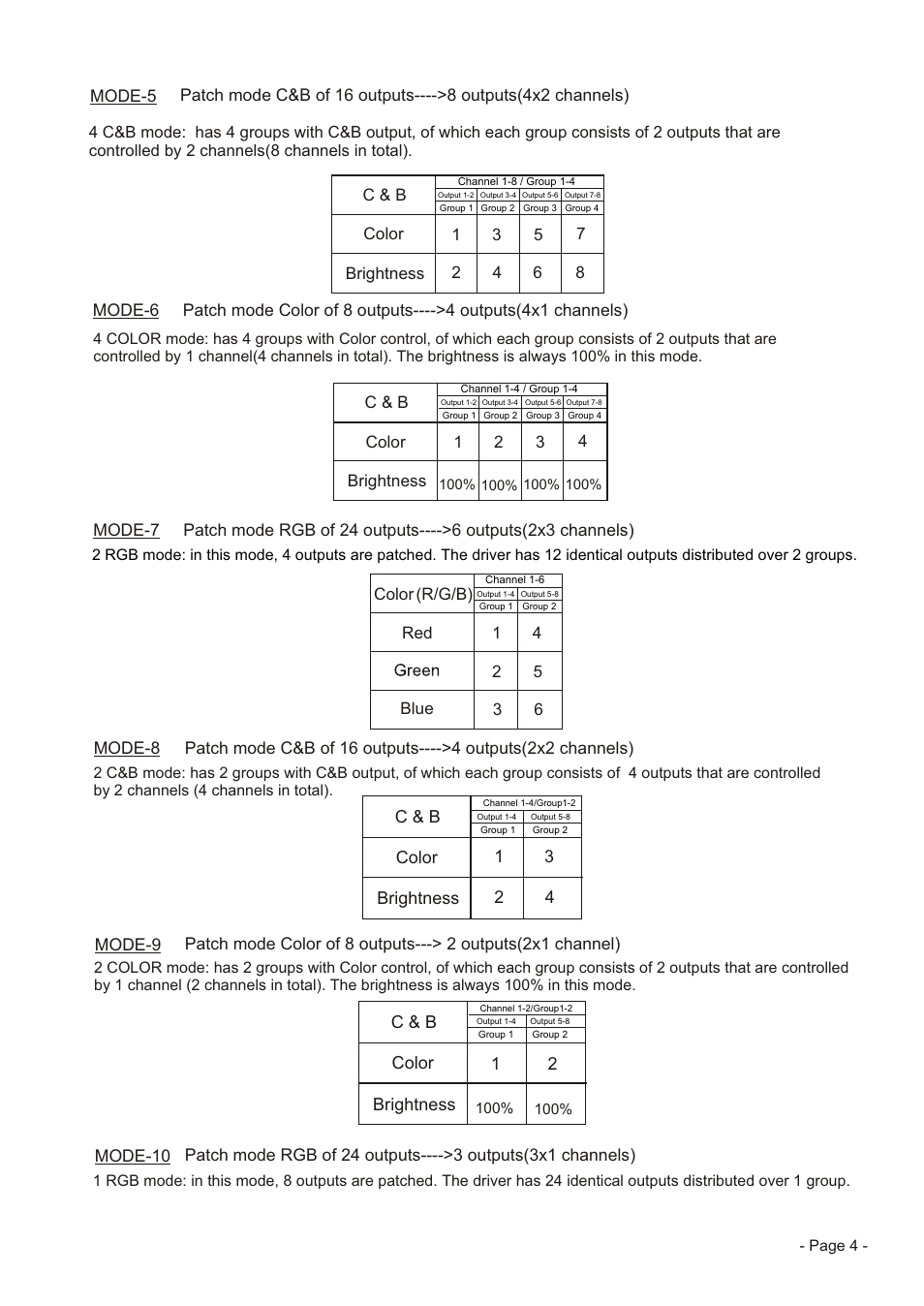 Acclaim Lighting X-Power TV User Manual | Page 4 / 6