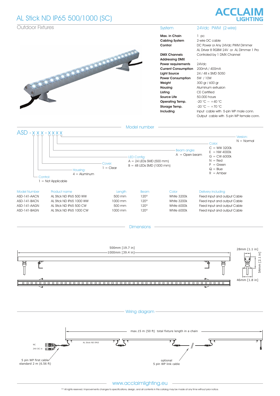Acclaim, X x x - x x x x, Lighting | Acclaim Lighting AL Stick ND IP65 User Manual | Page 2 / 2