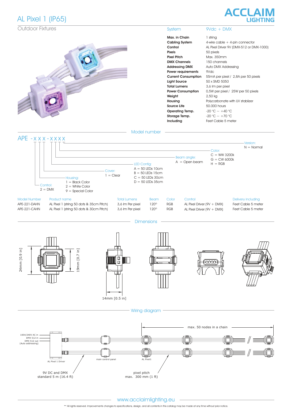 Acclaim, Al pixel 1 (ip65), X x x - x x x x | Lighting | Acclaim Lighting AL Pixel 1 User Manual | Page 2 / 2
