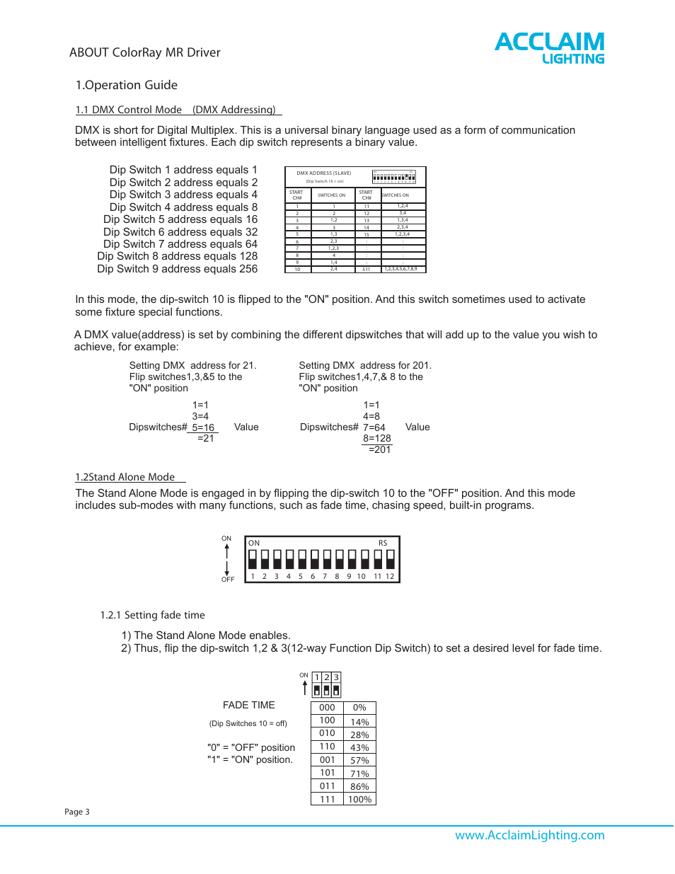 About colorray mr driver, Operation guide | Acclaim Lighting Color Ray MR User Manual | Page 3 / 5