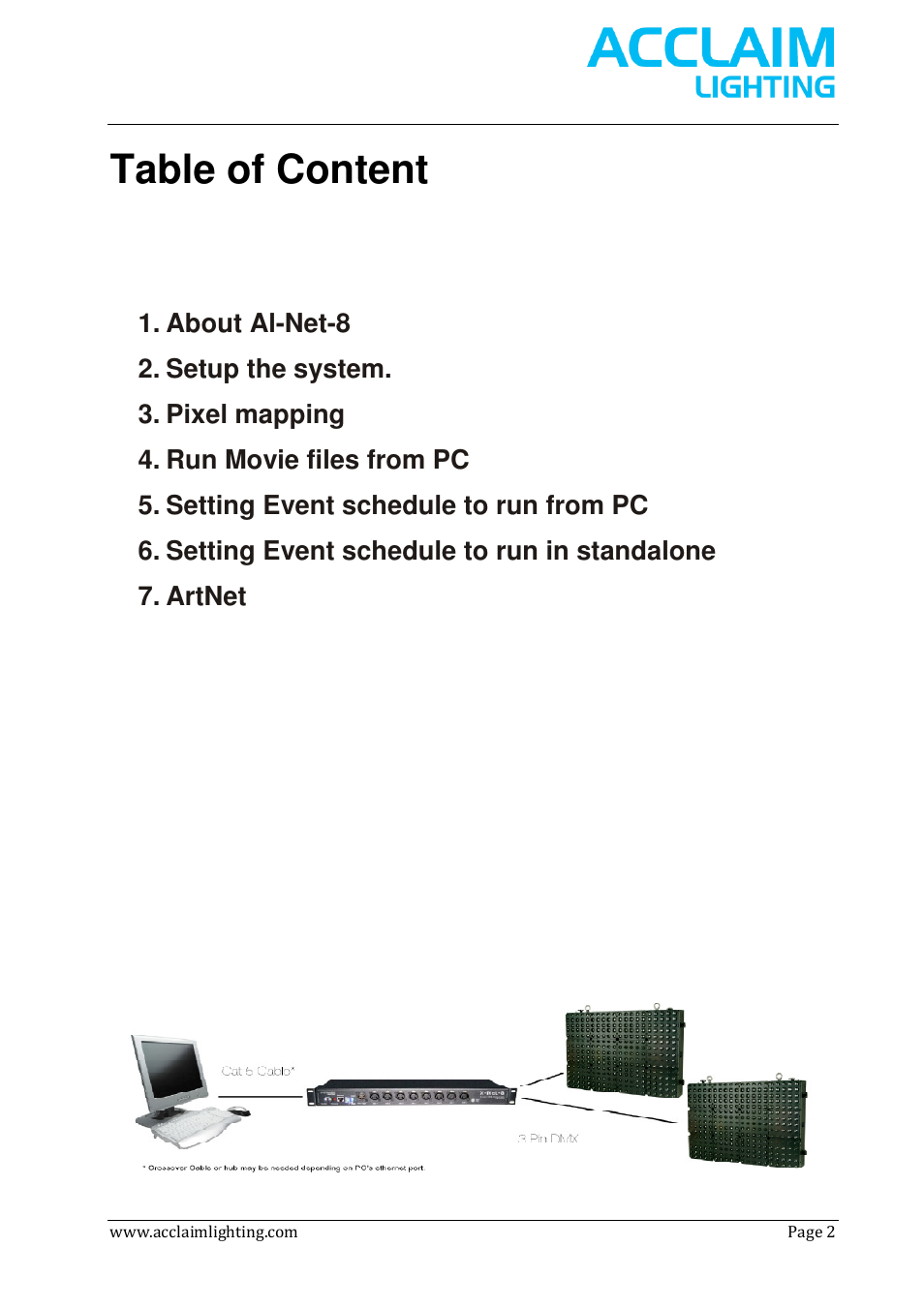 Table of content | Acclaim Lighting AL Net 8 User Manual | Page 2 / 26