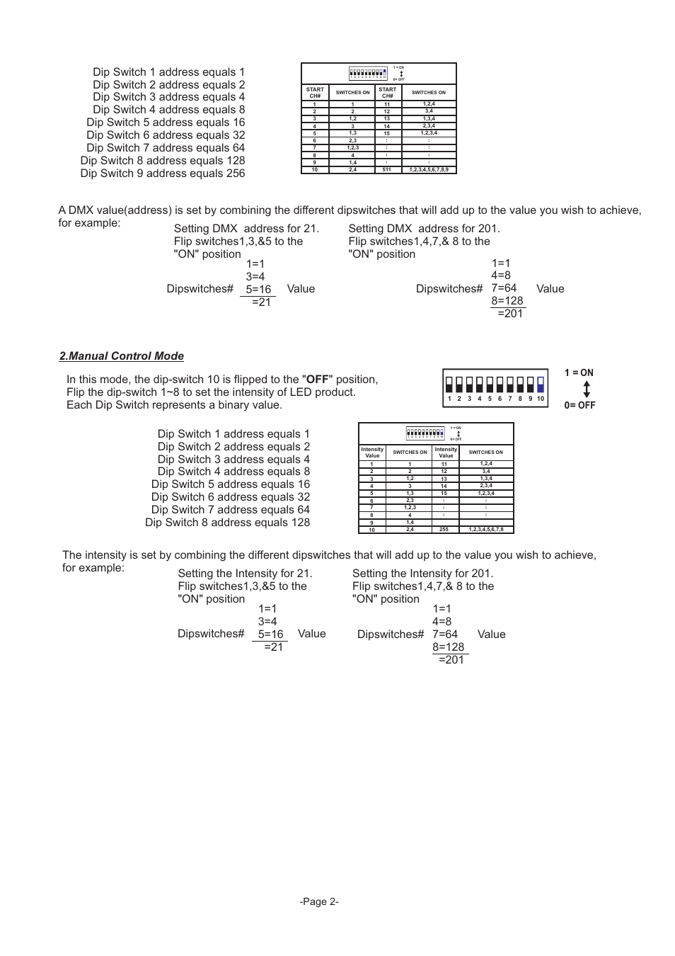 On off 1 = 0, Page 2 | Acclaim Lighting AL Dimmer 1 Pro User Manual | Page 2 / 3