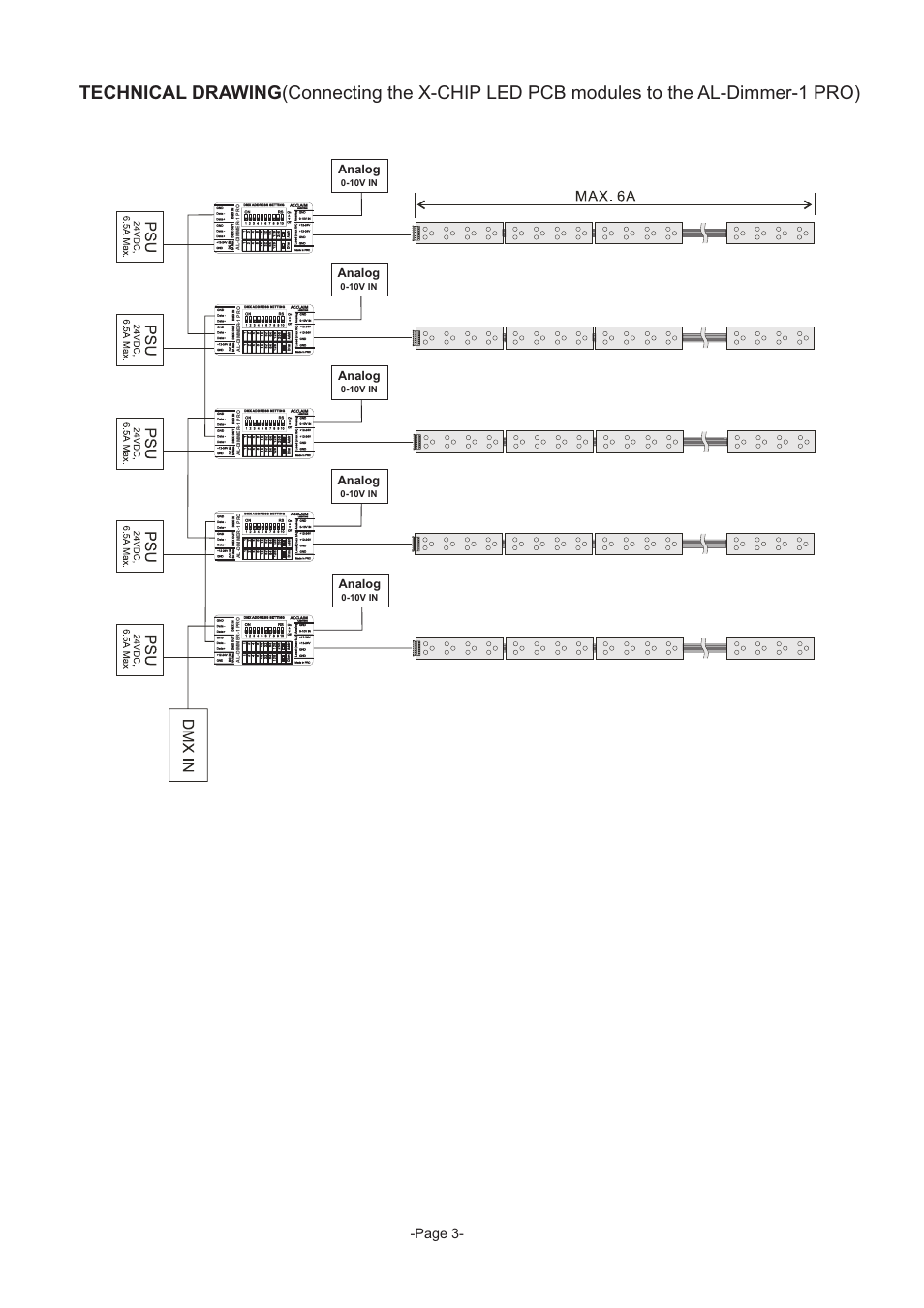 Page 3 | Acclaim Lighting AL Dimmer 1 Pro User Manual | Page 3 / 3