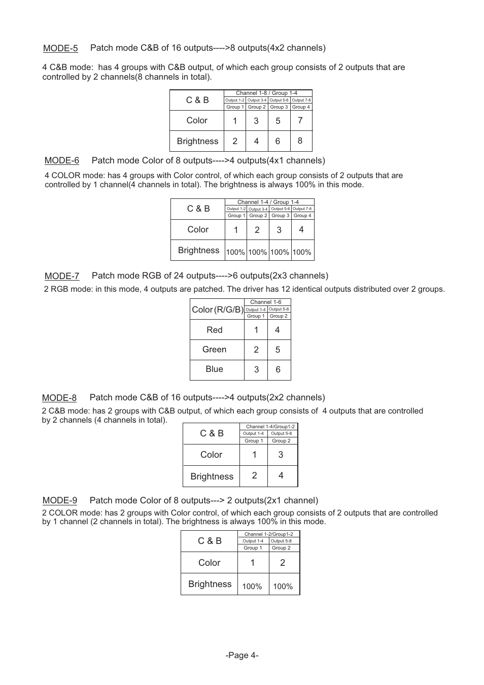 Acclaim Lighting X-Chip Driver IR User Manual | Page 4 / 9