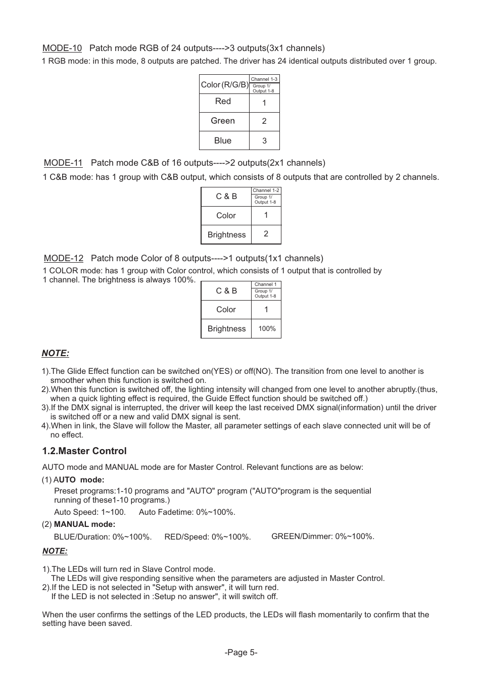 Master control | Acclaim Lighting X-Chip Driver IR User Manual | Page 5 / 9