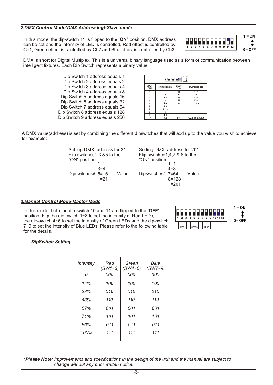 Íﬁãæ 3 | Acclaim Lighting AL Dimmer 3 HP User Manual | Page 3 / 5