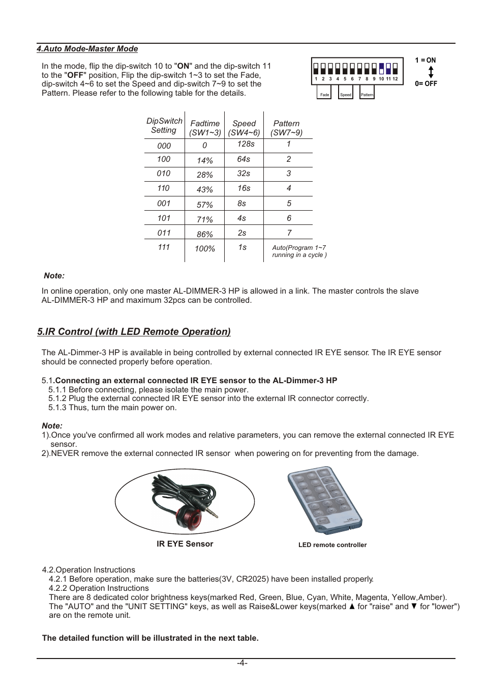 Íﬁãæ 4, Ir control (with led remote operation) | Acclaim Lighting AL Dimmer 3 HP User Manual | Page 4 / 5