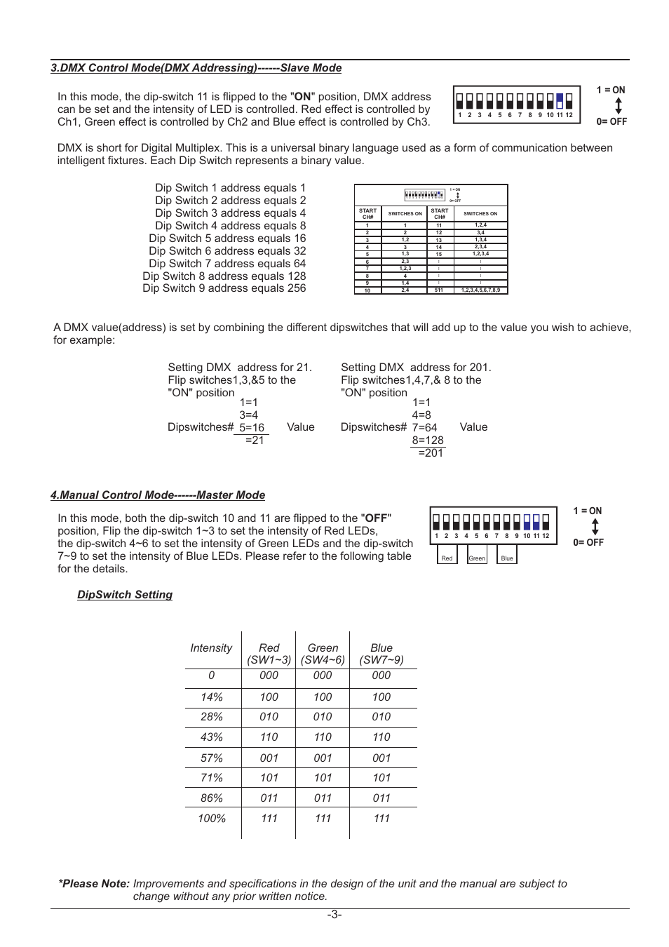 Acclaim Lighting AL Dimmer 3F HP User Manual | Page 3 / 5