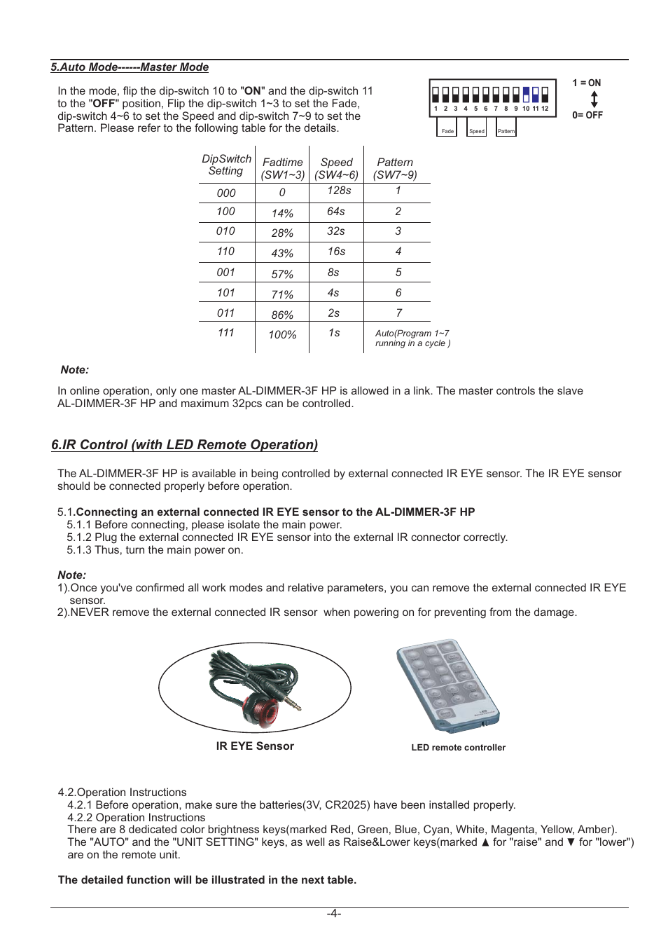 Ir control (with led remote operation) | Acclaim Lighting AL Dimmer 3F HP User Manual | Page 4 / 5