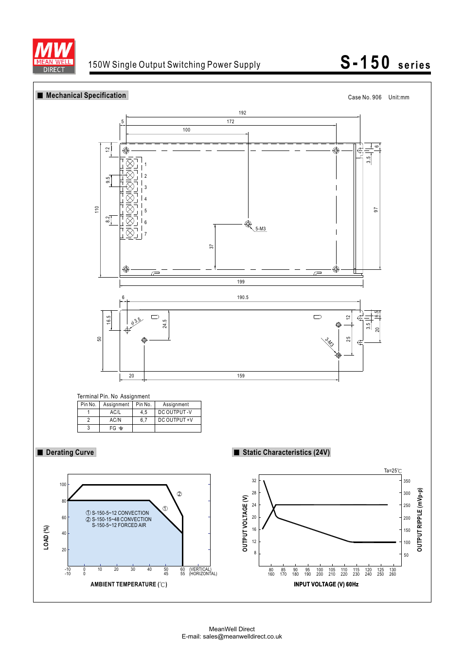 S - 1 5 0, 150w single output switching power supply | Acclaim Lighting S-150 12Vdc PSU User Manual | Page 2 / 2