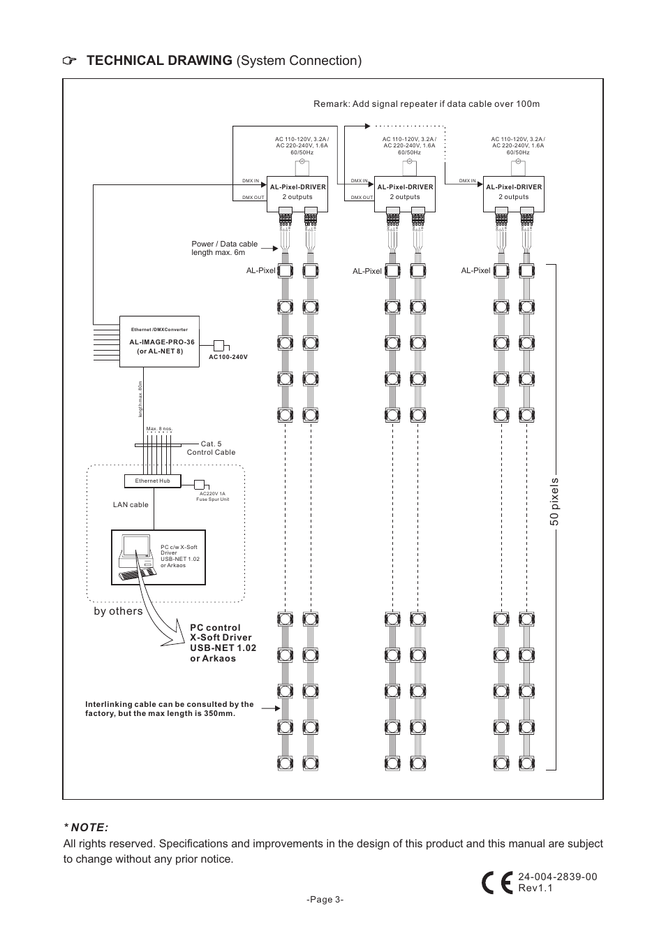 Technical drawing (system connection), 50 p ix e ls, By others | Pc control x-soft driver usb-net 1.02 or arkaos, Power / data cable length max. 6m | Acclaim Lighting AL Pixel Driver User Manual | Page 3 / 3