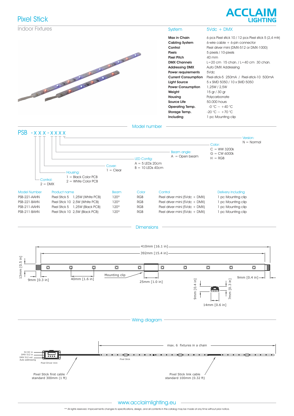 Psb-pixel stick, Acclaim, Pixel stick | X x x - x x x x, Lighting | Acclaim Lighting Pixel Stick User Manual | Page 2 / 2