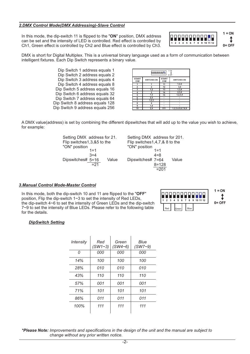 Acclaim Lighting AL Dimmer 3F User Manual | Page 2 / 4