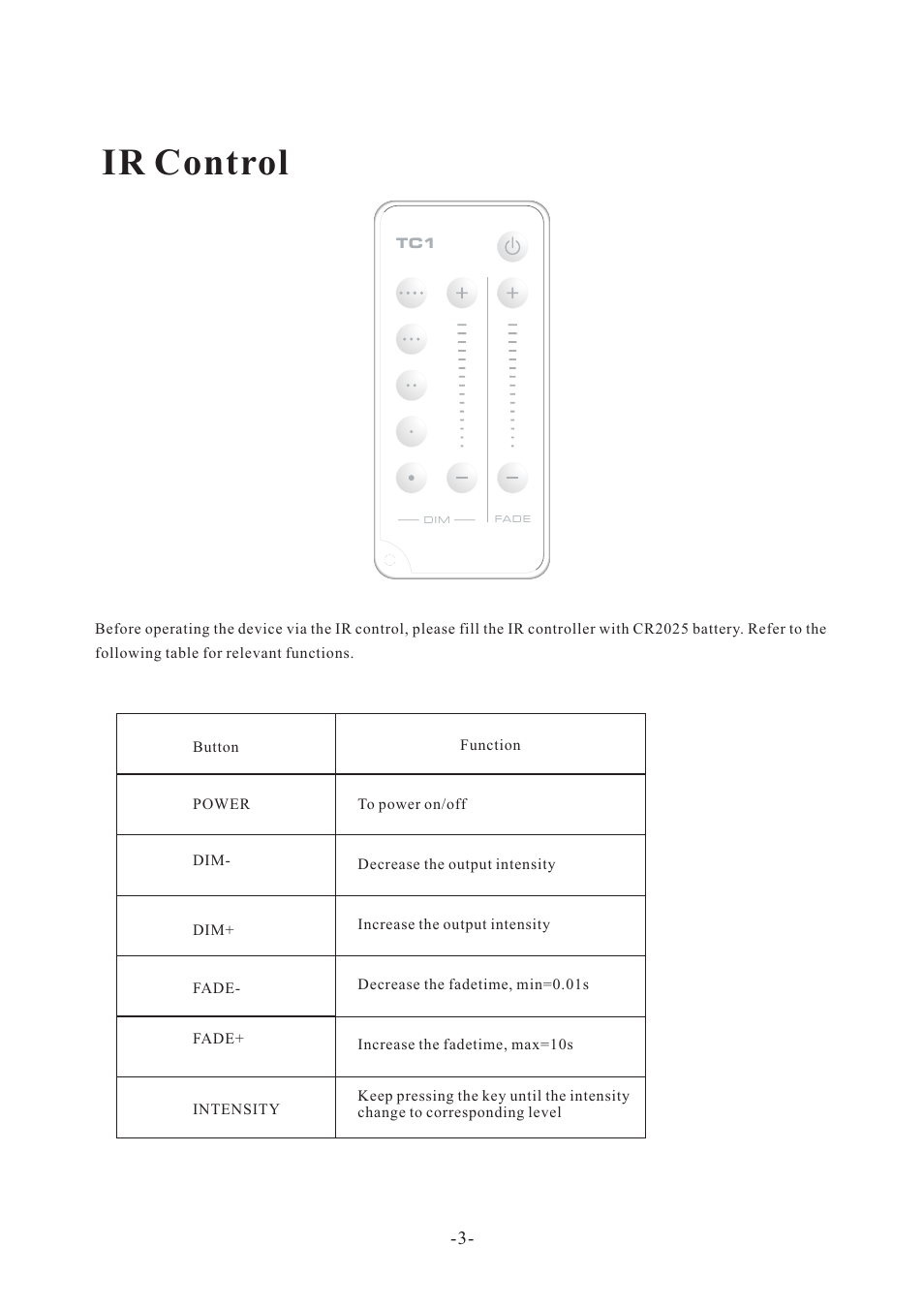 Ir control | Acclaim Lighting TC 1 User Manual | Page 4 / 4