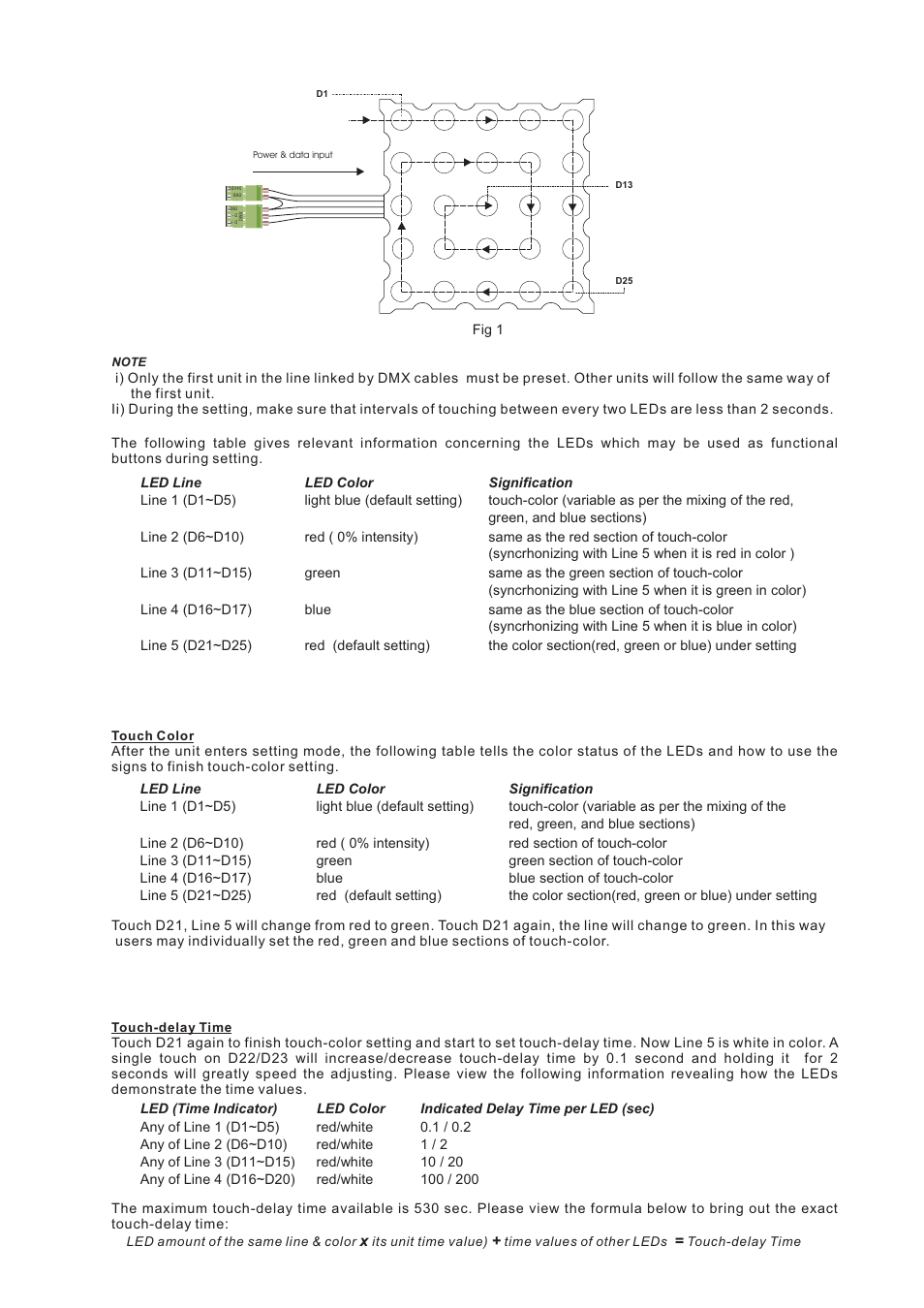 Acclaim Lighting Catwalk Panel User Manual | Page 2 / 3