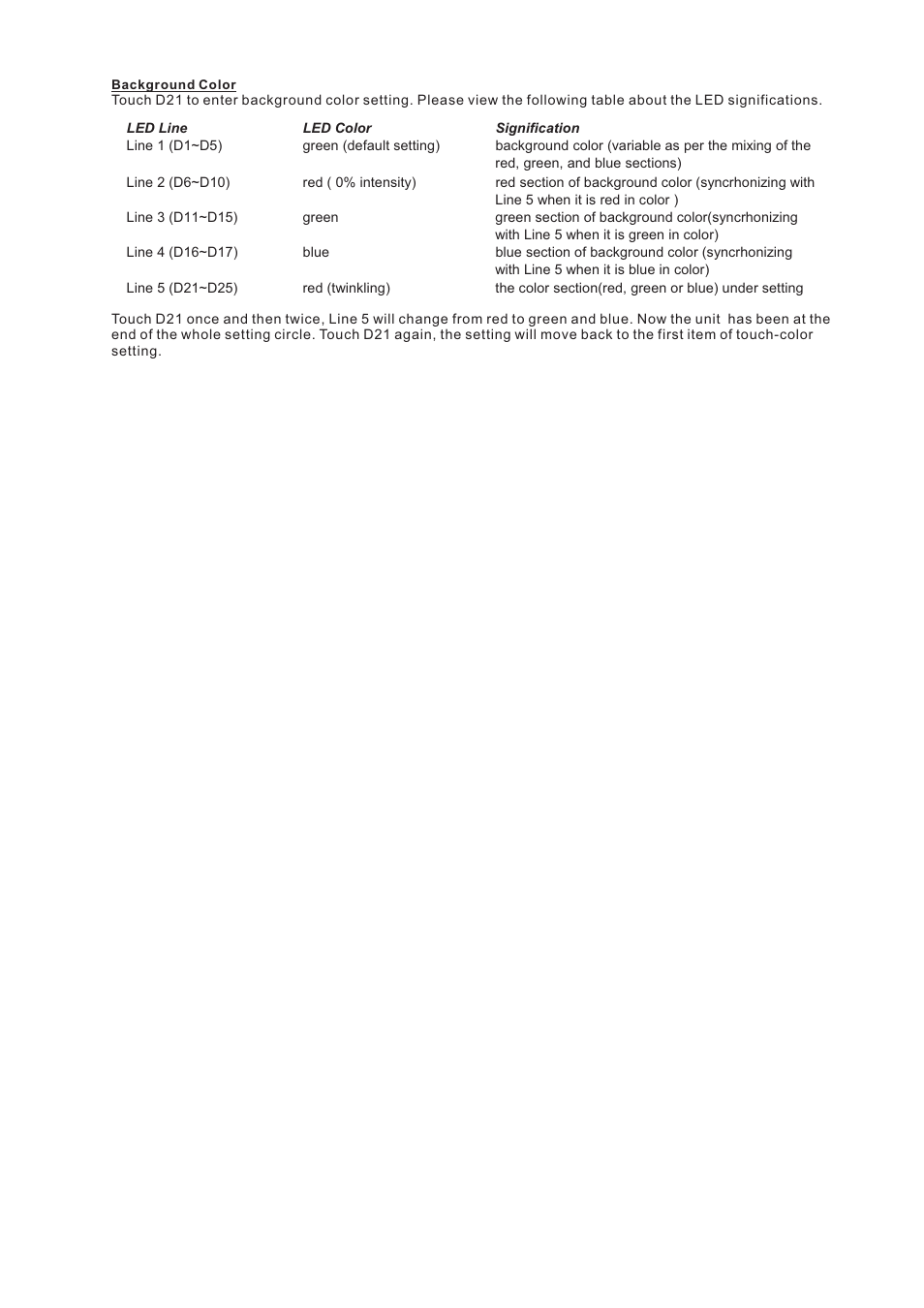 Acclaim Lighting Catwalk Panel User Manual | Page 3 / 3