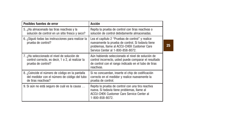 Accu-Chek Aviva Plus silver User Manual | Page 127 / 204