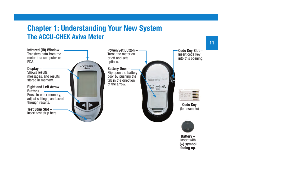 Chapter.1:..understanding.your.new.system, The.accu‑chek.aviva.meter | Accu-Chek Aviva Plus silver User Manual | Page 13 / 204