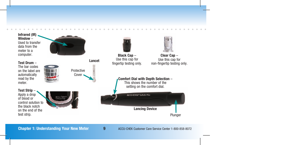 Accu-Chek Compact Plus User Manual | Page 11 / 196