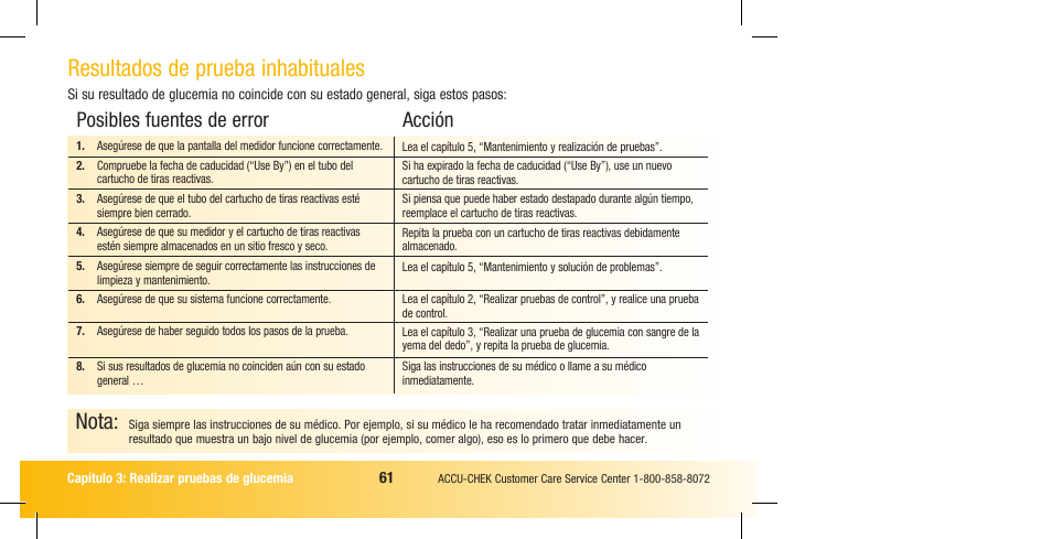 Resultados de prueba inhabituales, Nota, Posibles fuentes de error acción | Accu-Chek Compact Plus User Manual | Page 159 / 196