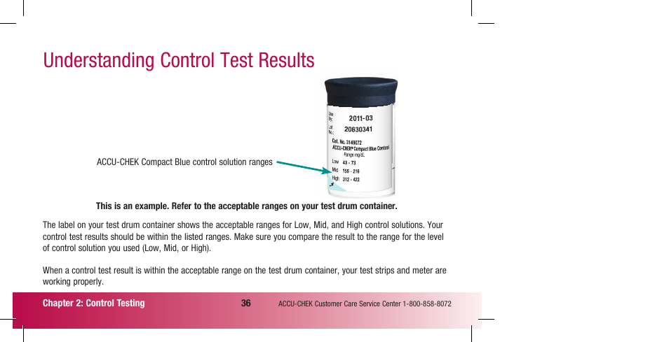 Understanding control test results | Accu-Chek Compact Plus User Manual | Page 38 / 196