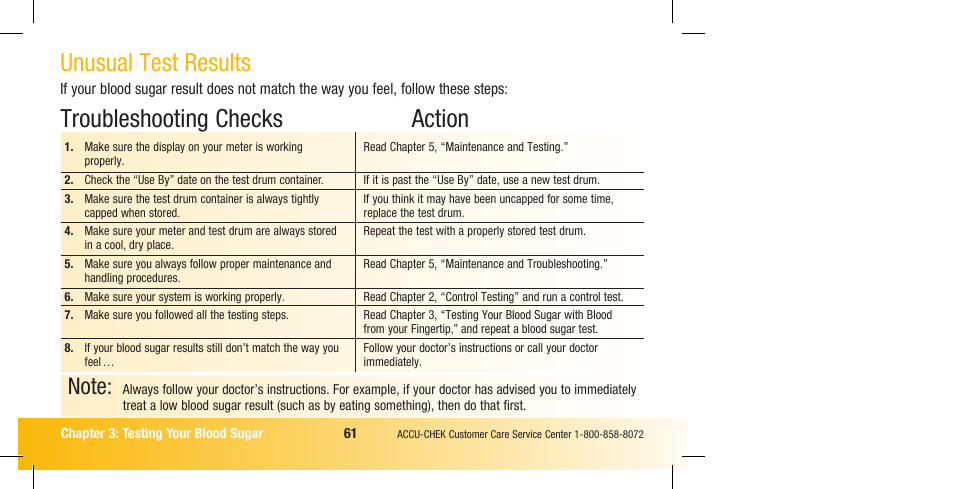 Unusual test results, Troubleshooting checks action | Accu-Chek Compact Plus User Manual | Page 63 / 196