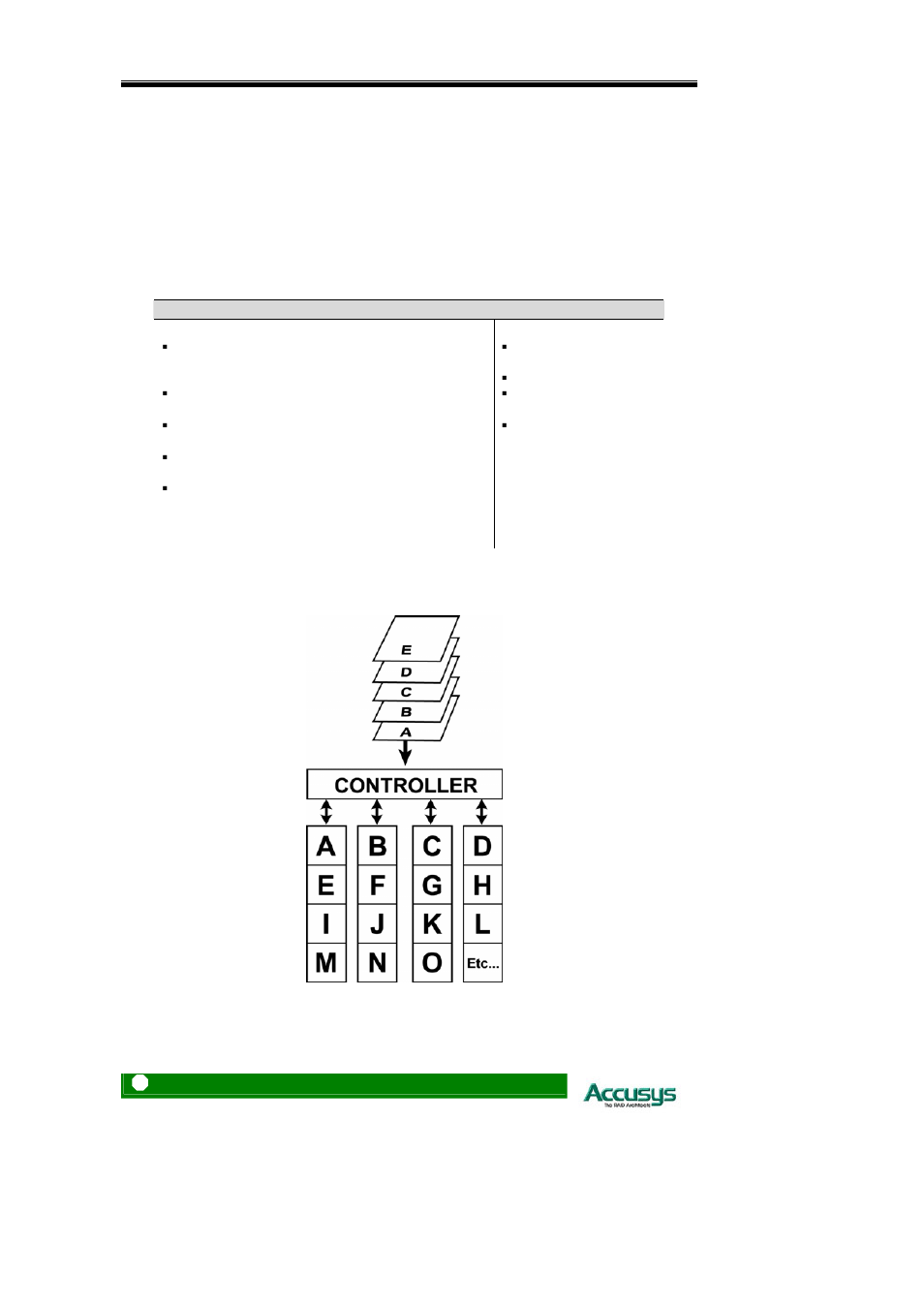 Accusys Acuta User Manual | Page 18 / 79