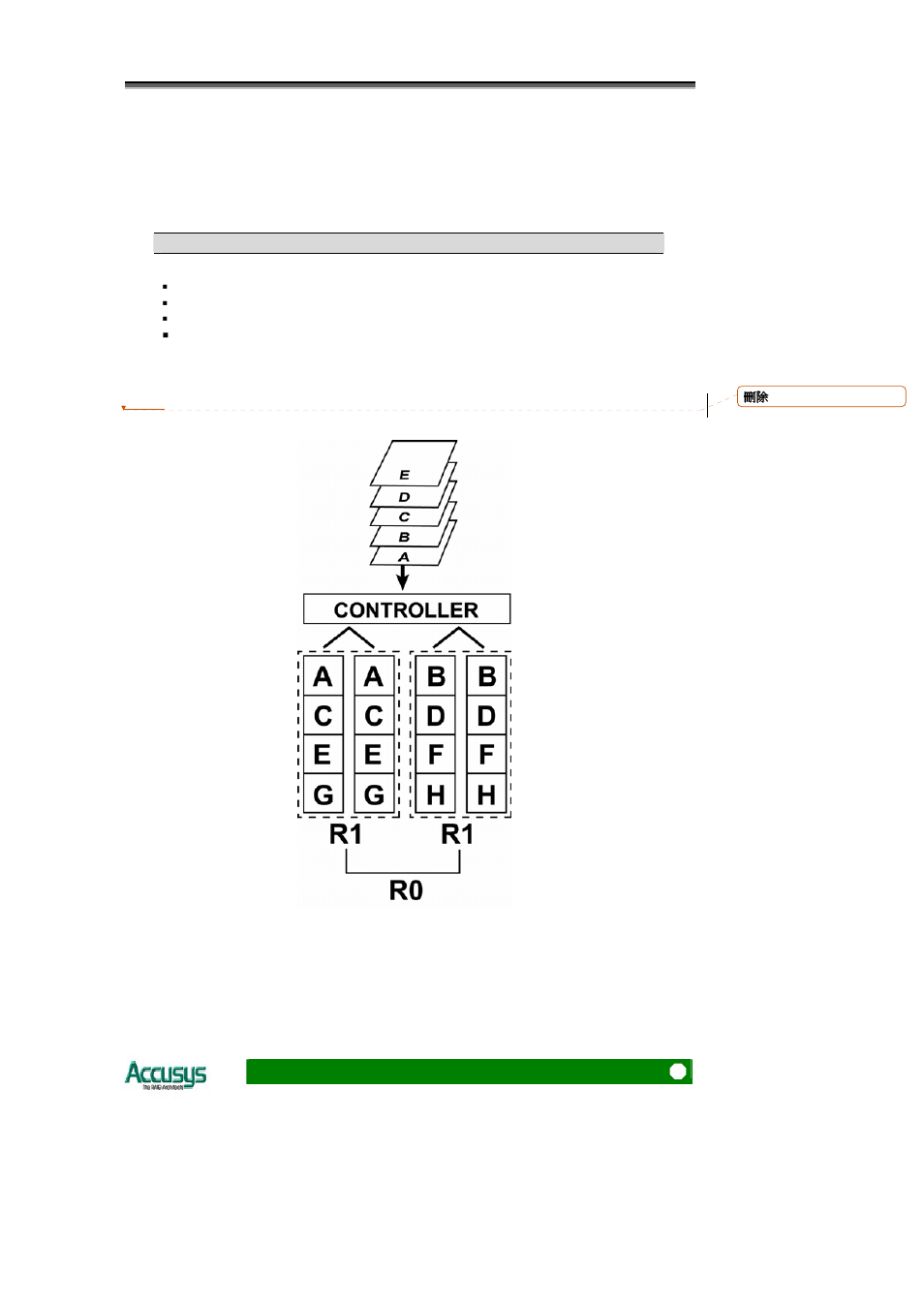 Accusys Acuta User Manual | Page 19 / 79