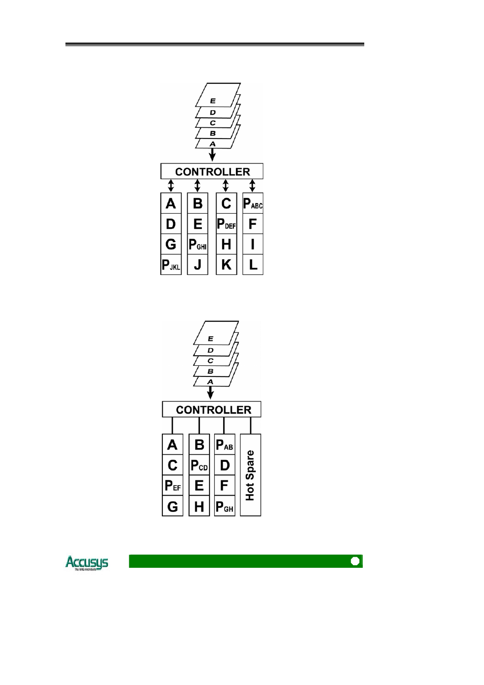 Accusys Acuta User Manual | Page 21 / 79